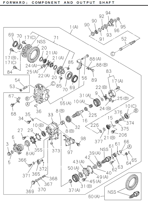 Partial Engine